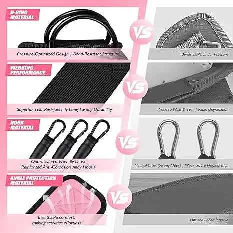 Ankle Resistance Bands for Leg Muscle Training
