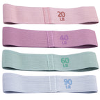 Hip Resistance Bands Portable Glute Thigh Elastic Bands