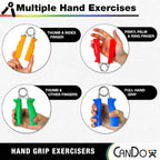 Ergonomic Hand Grip for Strength Training Comfort
