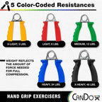 Ergonomic Hand Grip for Strength Training Comfort
